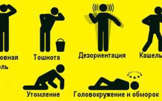Промывать желудок при отравлении угарным газом