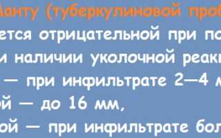 Прививка против туберкулеза в 7 лет после прививки манту