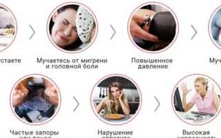 Интоксикация из за холестерина